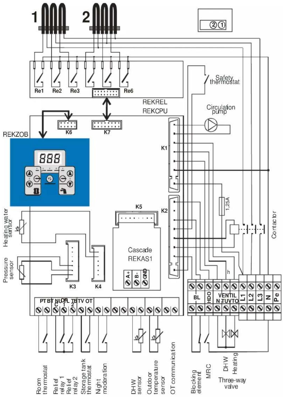 Thermona THERM EL 30 - Contact functions: - 1