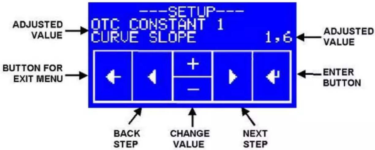 Thermona THERM EL 30 - USER MENU - TOUCH DISPLAY - 3