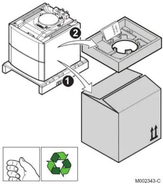 Oertli 100 HL - Aufstellung des Gerätes - 1