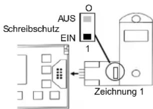 Hugo Müller SC 83 - Datenfehler: Anzeige „EP“ im Display - 1