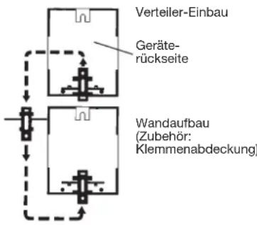 Hugo Müller SC 83 - Montagehinweis SC 88 - 1