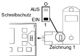 Hugo Müller SC 93 - Datenfehler: Anzeige „EP“ im Display - 1
