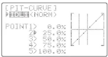 FUTUBA 9CHP - Adjustability: - 2