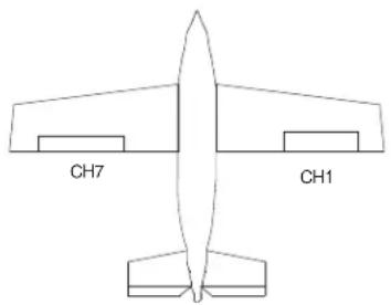 FUTUBA 9CHP - Adjustability: - 2
