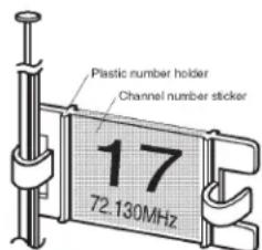 FUTUBA 9CHP - Installing your frequency number flag: - 1