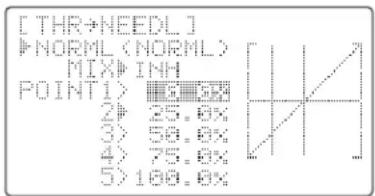 FUTUBA 9CHP - THROTTLE-NEEDLE mixing (ACRO/HELI): - 1