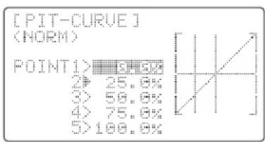 FUTUBA 9CHP - Swashplate Type Setting Procedure - 7