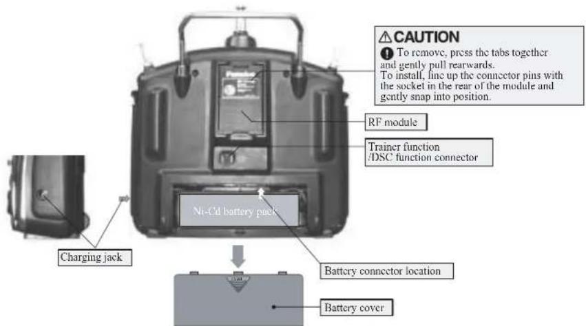 FUTUBA 9CHP - TRANSMITTER CONTROLS - HELI - 2
