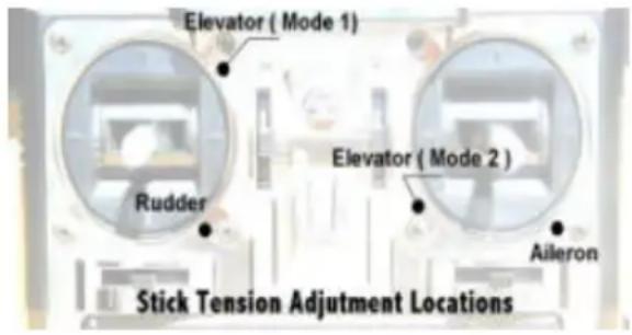 Airtronics VG600 - FOR OPERATION AND ADJUSTMENTS - 1