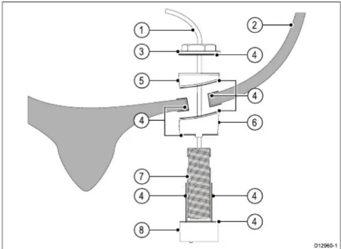 RAYMARINE CPT-70 - Geberin Rumpfmit Aufkimmung montieren - 1