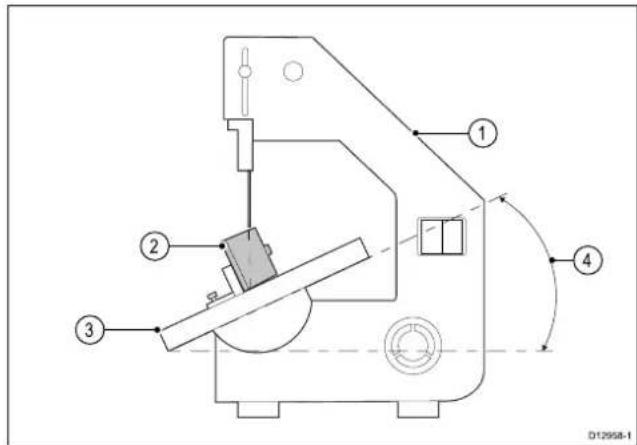 RAYMARINE CPT-70 - Aufkimmungsblockschneiden - 2