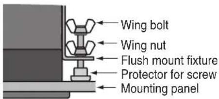 FURUNO TZT14 - Flush Mounting - 4