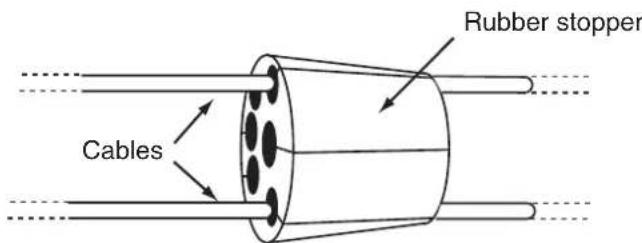 FURUNO TZT14 - WIRING - 2