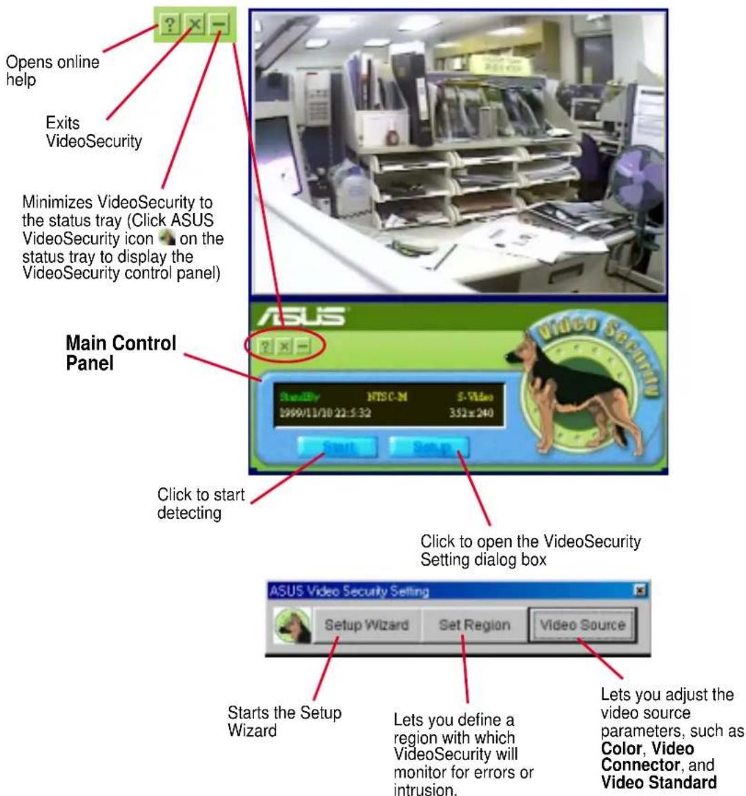 Main Control Panel. Opens online help. Exits VideoSecurity. Minimizes VideoSecurity to the status tray (Click ASUS VideoSecurity icon ▲ on the status tray to display the VideoSecurity control panel). Click to start detecting. Click to open the VideoSecurity Setting dialog box. Starts the Setup Wizar…