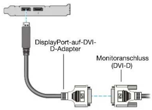MATROX M9148 LP PCIe x16 - Anschließen des Primärmonitors - 2