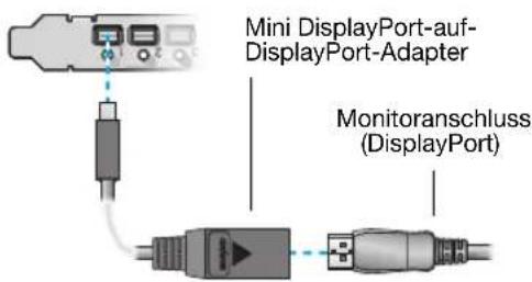 MATROX M9148 LP PCIe x16 - Anschließen des Primärmonitors - 1