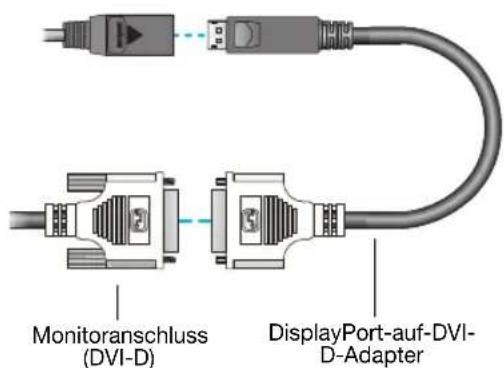 MATROX M9148 LP PCIe x16 - Anschließen des Primärmonitors - 2