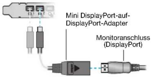 MATROX M9148 LP PCIe x16 - Anschließen der anderen Monitore - 1