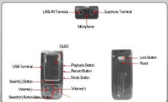 TrekStor I.Beat ice - i.Beat ice User Manual - 1