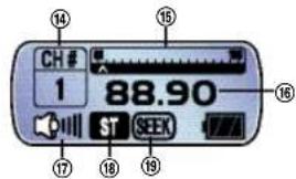 TrekStor I.Beat cube - LCD Window - 3