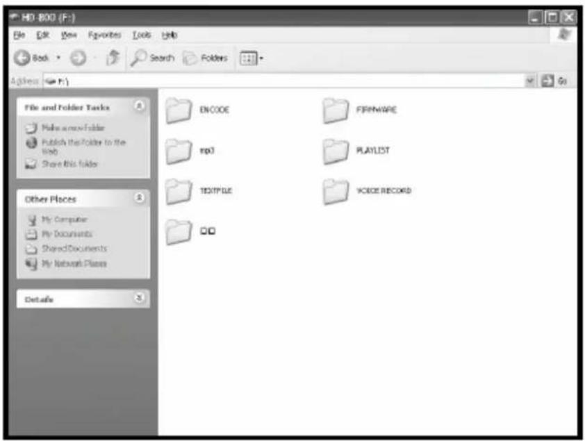TrekStor I.Beat 500 - Managing Files - 1