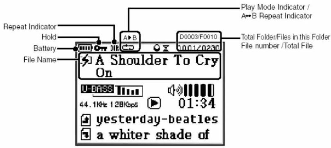 TrekStor I.Beat 500 - Basic Indicators - 1