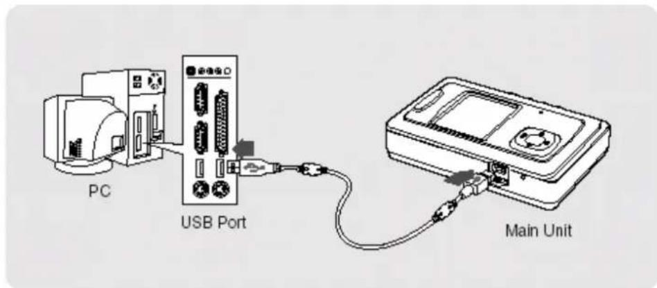 TrekStor I.Beat 500 - Connecting to Your PC - 1