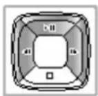 TrekStor I.Beat 500 - Playback the Stored BMK Files - 3
