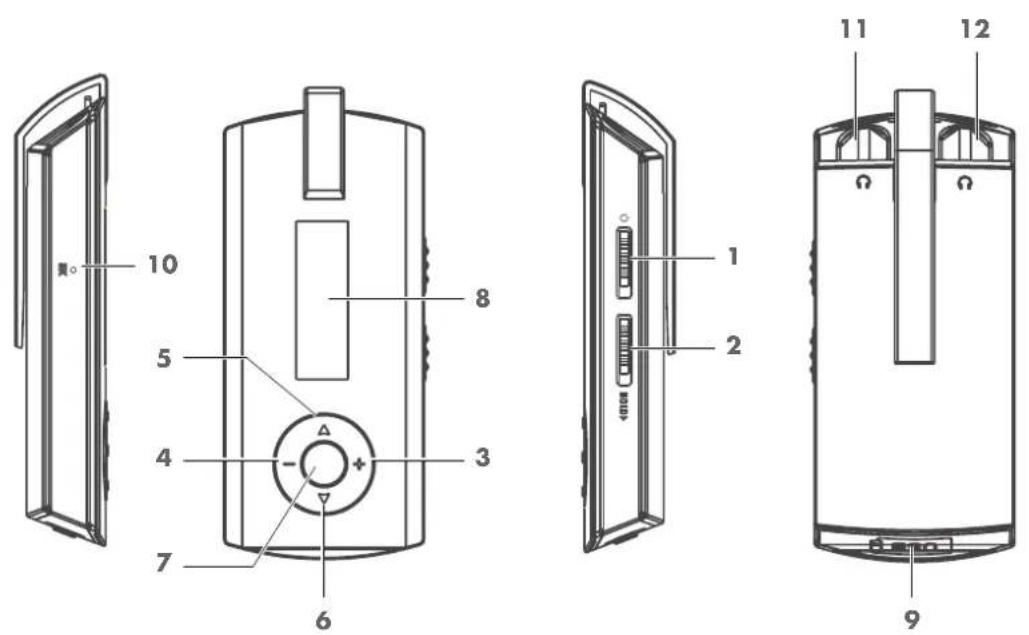 GRUNDIG MPaxx MP 845 - Umwelthinweis - 2