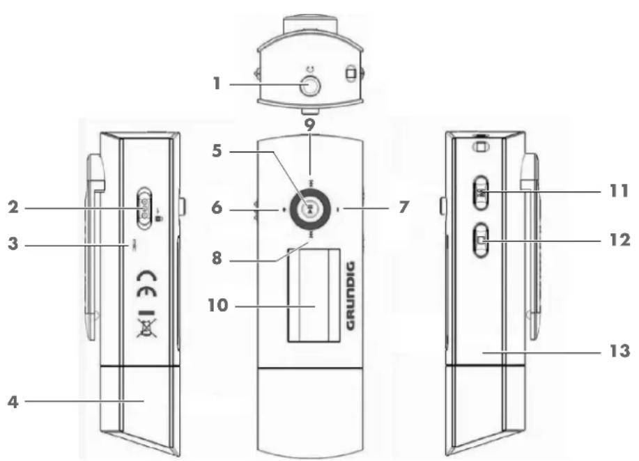 1 2 3 4 5 6 7 8 9 GRUNDIG 10 11 12 13