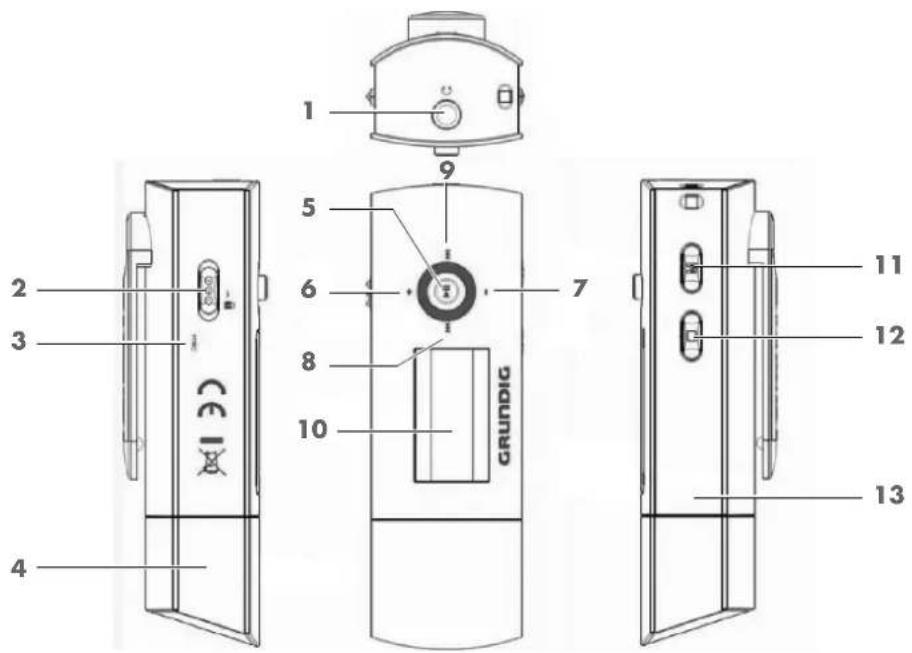 1 2 3 4 5 6 7 8 9 GRUNDIG 10 11 12 13