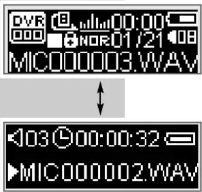 DVR 00:00 NOR 01/21 08 MIC000003.WAV 03 00:00:32 MIC000002.WAV