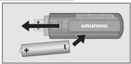 GRUNDIG