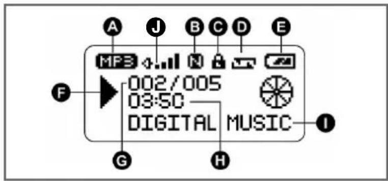 A J B C D E MPB N N 002/005 03:50 DIGITAL MUSIC F G H I