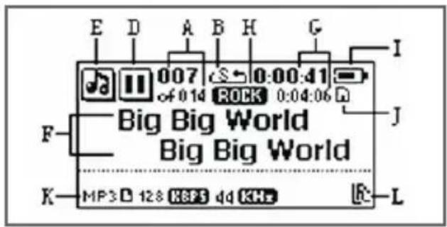 E D A B H G I 007 0:00:41 of 0.14 ROCK 0:04:06 Big Big World Big Big World F J K MP3 128 KBPS dd KHz L