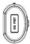 GRUNDIG MPaxx MP 420 - Sicherheit - 1
