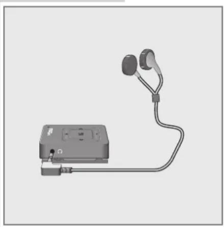 GRUNDIG MPaxx 980 - Ohrhörer anschließen - 1