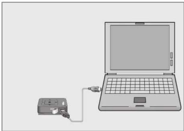 GRUNDIG MPaxx 941 - An den Computer anschließen - 1
