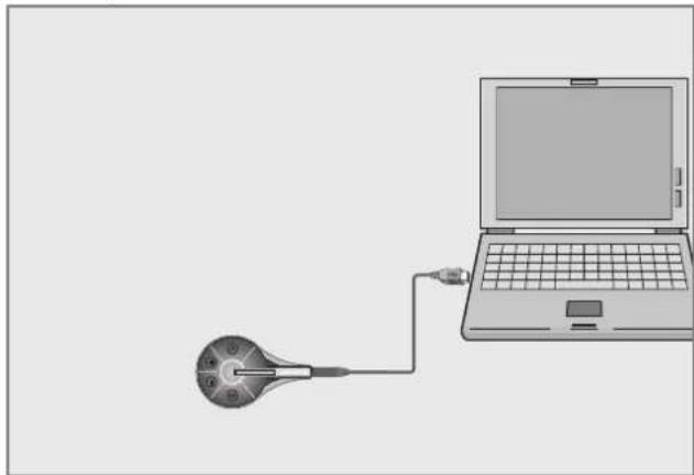 GRUNDIG MPaxx 928 Hydrox - An den Computer anschließen - 1
