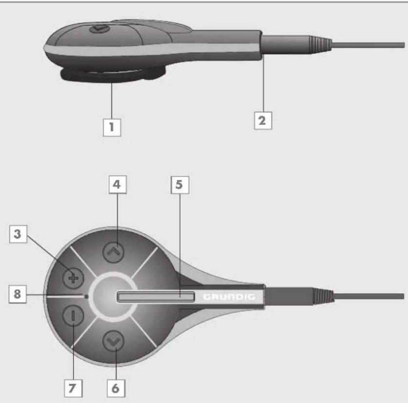 GRUNDIG MPaxx 928 Hydrox - Bedienelemente - 1
