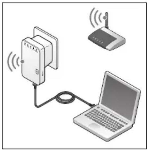 Tchibo WLR-310 - WLAN-Extender über Netzwerkkabel (LAN) einrichten - 3