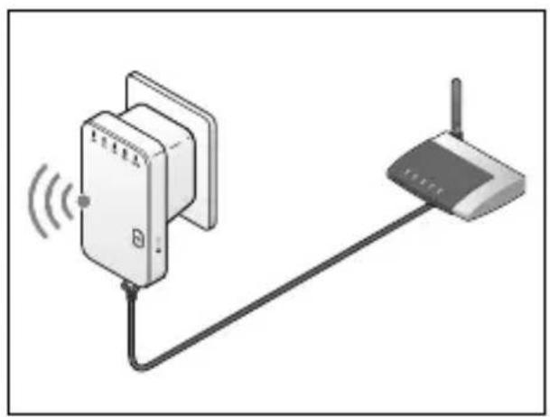 Tchibo WLR-310 - WLAN-Extender als Access Point einrichten - 5