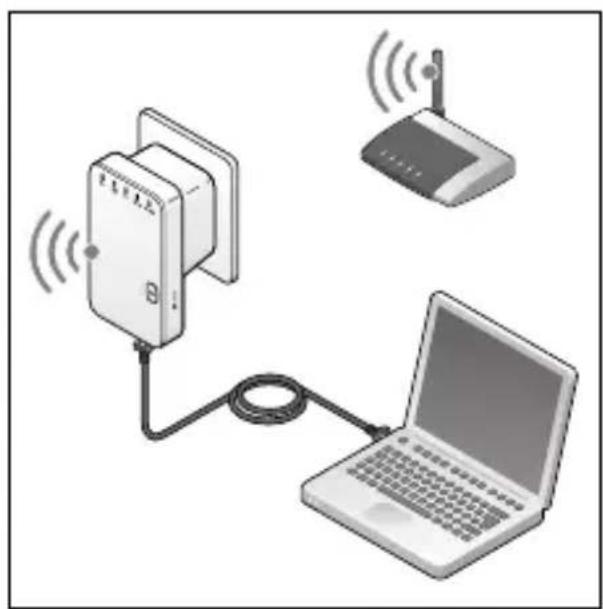 Tchibo WLR-310 - Computer per Netzwerkkabel (LAN) mit Netzwerk verbinden - 2