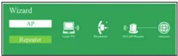 Tchibo WLR-310 - WLAN-Extender über Netzwerkkabel (LAN) einrichten - 7