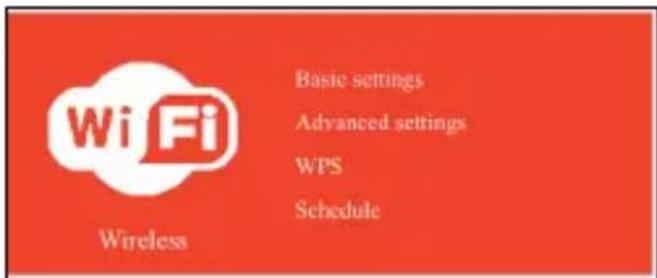 Tchibo WLR-310 - Wireless - 1
