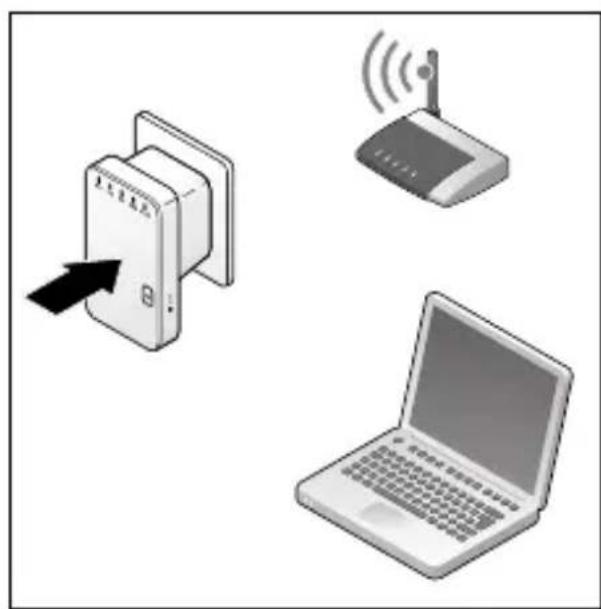 Tchibo WLR-310 - WLAN-Extender als Access Point einrichten - 2