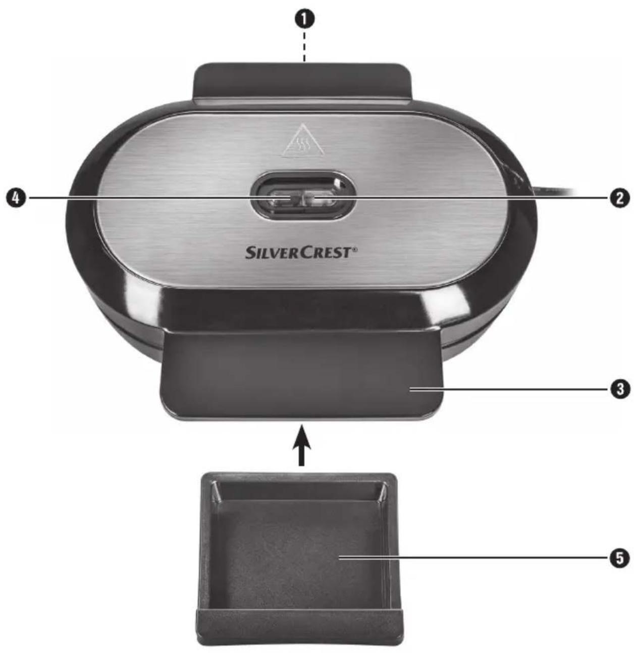 SILVERCREST®
