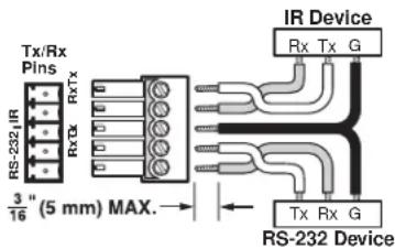 Tx/Rx Pins RS-232/16" (5 mm) MAX. IR Device Rx Tx G Tx Rx G RS-232 Device