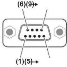 PANASONIC PT-MZ670EJ - Note - 1