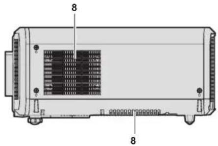PANASONIC PT-MZ670EJ - Projector body - 3